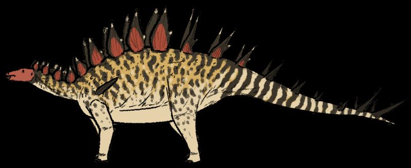 Chungkingosaurus — Autres ornithischiens
